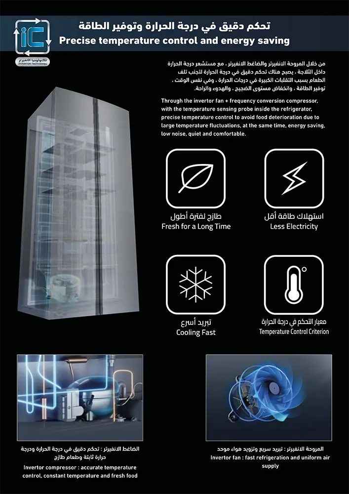 GS892SSI-GS1092SSI-4-A+-08May
