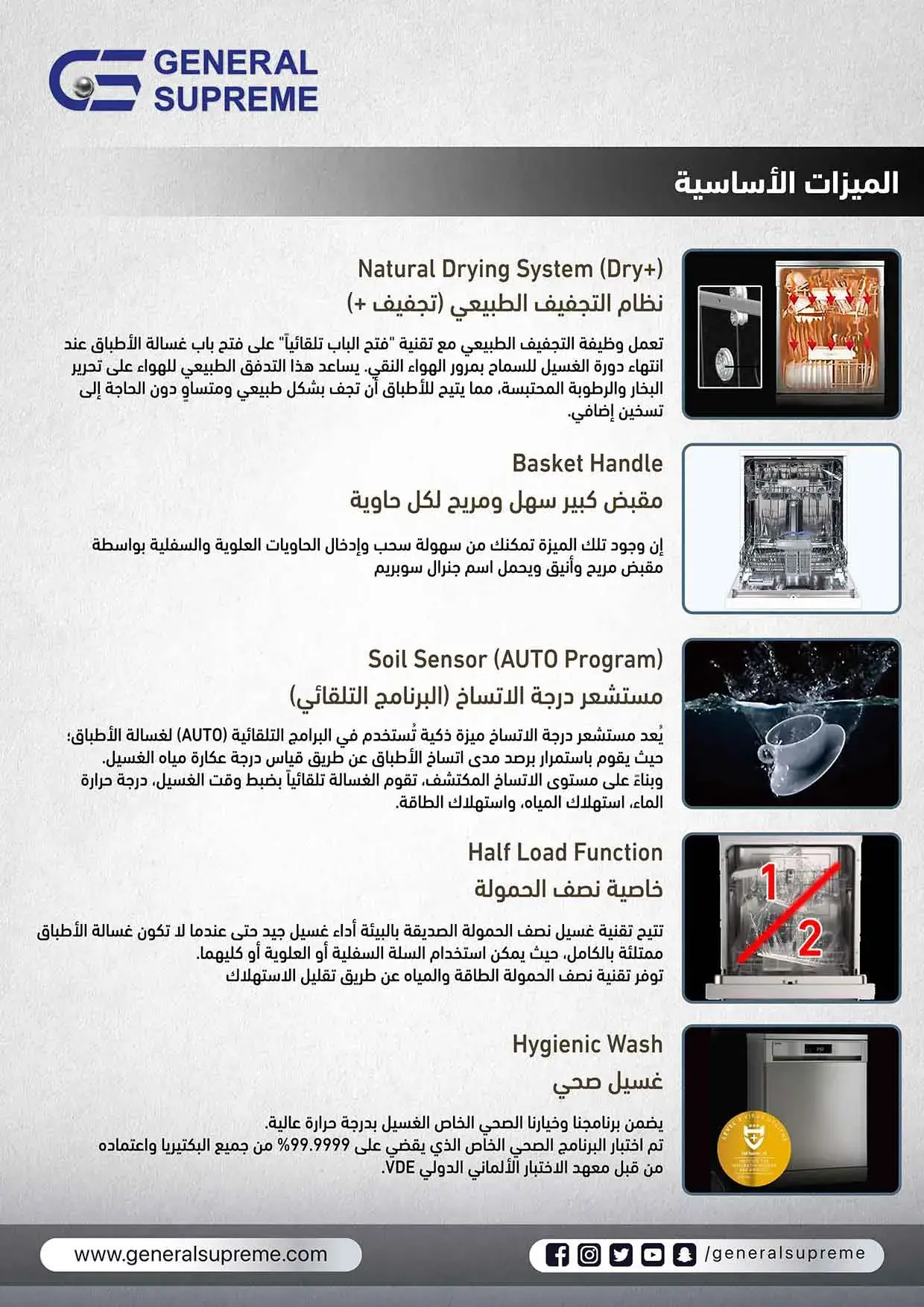 GSDW16310XH_A+_2_23feb