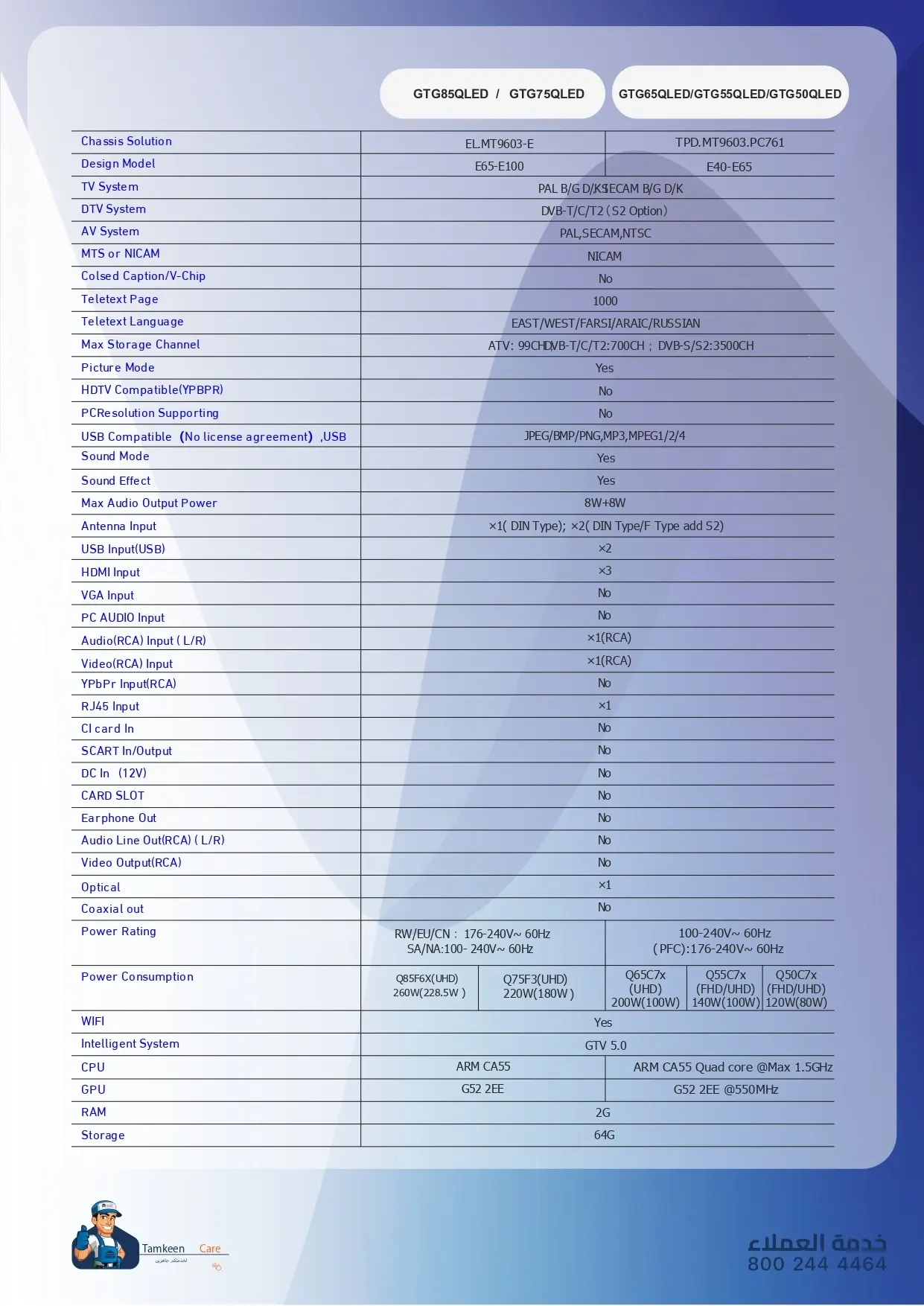 GTG50_55_65_75_85QLED_A+_3_9feb